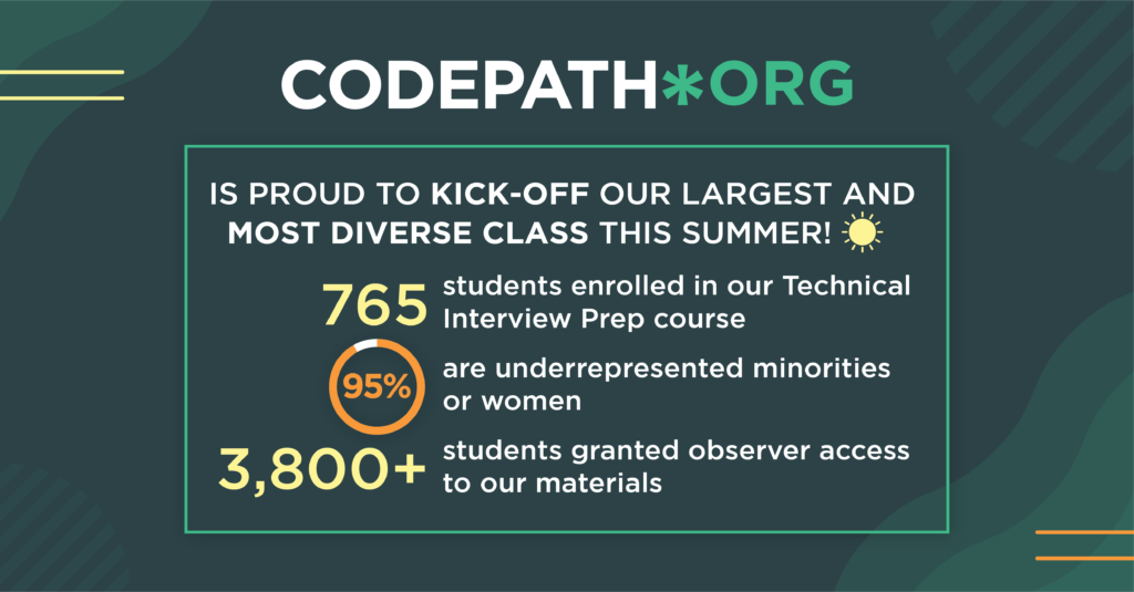 CodePath Triples Teaching Capacity in Response to COVID19, Enrolls